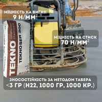 Топпинг (упрочнитель) для бетонного пола корундовый Teknoser 300 TS300G фото 4